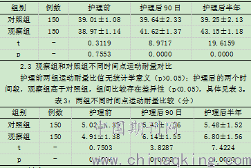 复查人口_人流后复查正常b超图(2)