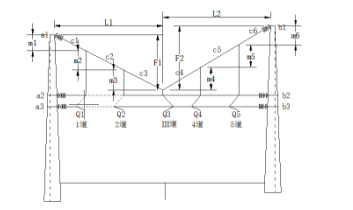 基于VBA实现EXCEL预制接触网软横跨