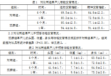 儿科保健对早产儿智力和体格发育的临床效果评