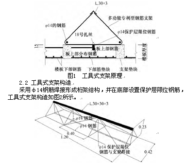 钢筋混凝土楼板施工技术及质量控制