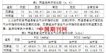 什么情况下打低分子肝素保胎原理_打低分子肝素的位置图(3)