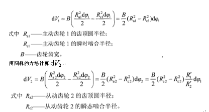 外啮合齿轮泵多目标优化设计的研究 --中国