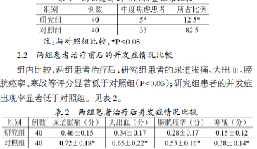 关于舒适护理在SAH患者的应用的专科毕业论文范文