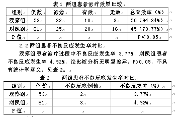 埃索美拉唑与奥美拉唑治疗胃溃疡的临床疗效比较观察