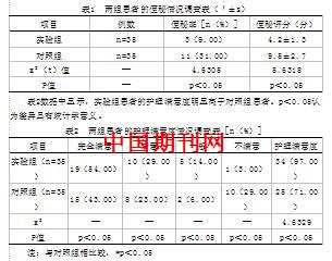 中医护理干预对预防骨折卧床患者便秘发生的作