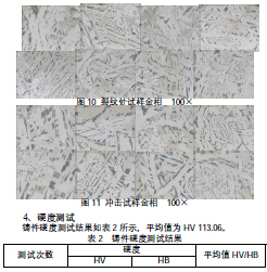 Q345铸件失效分析报告