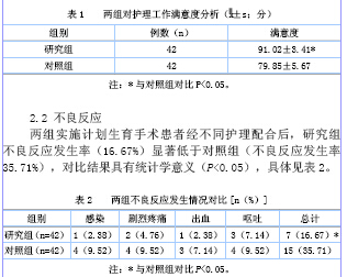 广东省流动人口避孕节育报告单_广东省地图