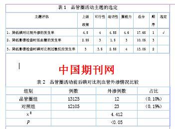 社团计划书结尾段_社团活动计划书怎么写