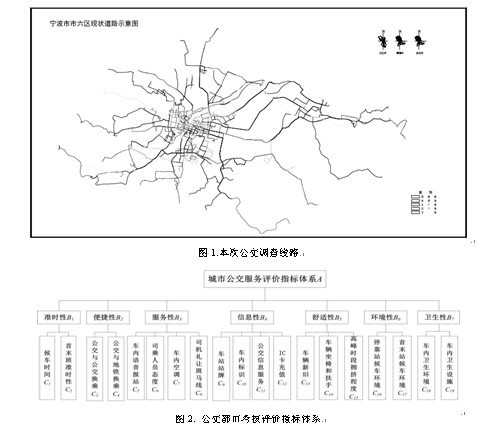 基于公交都市考核评价指标的公共交通满意度测