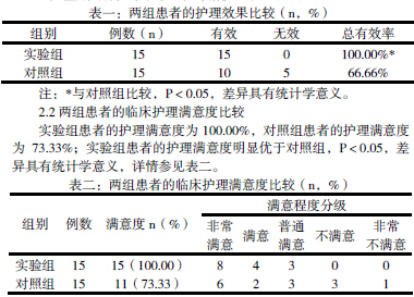 新生命王歌谱分享_新生命王歌谱图片下载