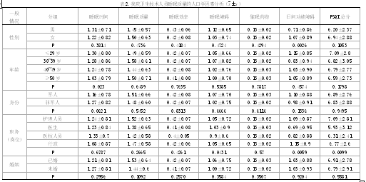影响人口质量的因素_人口迁移因素的卡通图