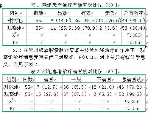 紫丹银屑胶囊联合窄谱中波紫外线治疗银屑病的
