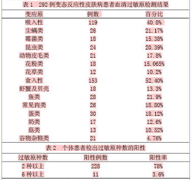 ԴǮ