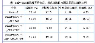 RFID 电子标签所面临的安全问题及解决方案