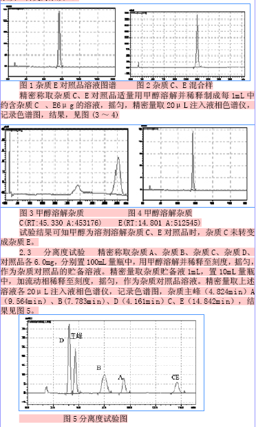 盐酸氨溴索注射液杂质稳定性研究