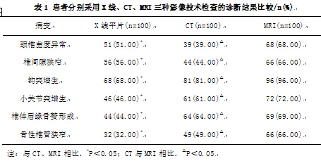 打印预览