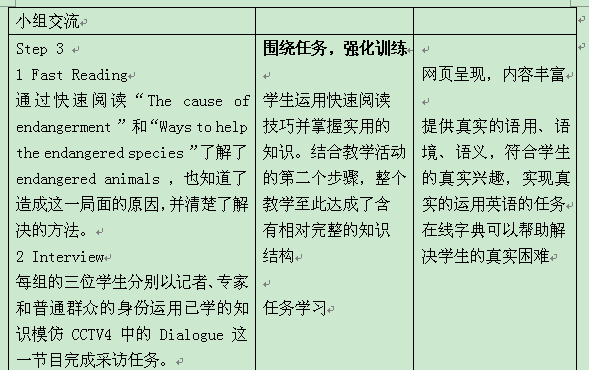 信息化教学设计与教学评价--网络课堂教学模式