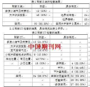 糖尿病合并肺结核的胸部X线及CT诊断临床意义