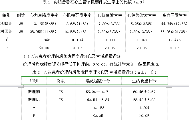 病变简谱数字_病变简谱(3)