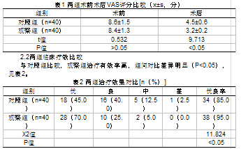 锁定钢板治疗肱骨近端严重粉碎骨折的效果研究