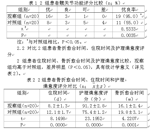 中医护理联合早期康复护理对老年股骨颈骨折患