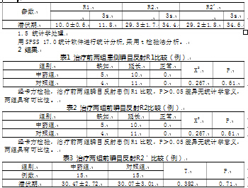 续命汤联合甲钴胺对面神经炎患者瞬目反射影响