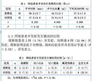 小切口手术治疗阑尾炎临床研究