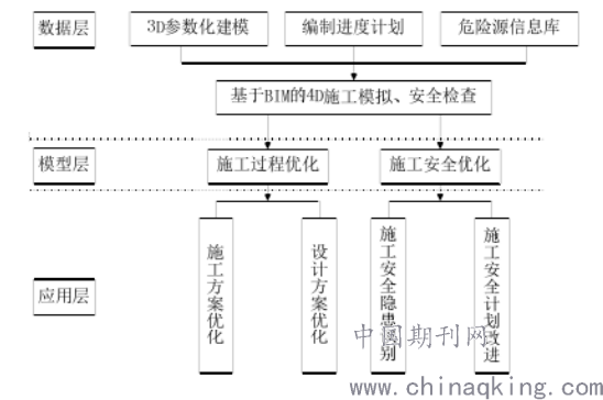 工程模型软件下载，工程模型软件下载安装-第6张图片-雷盾自助建站|ai文本生成,aigc软件站公司网站源码-天霸装饰