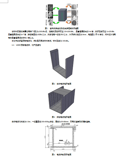 无机粉末复合纤维预制电缆沟,井在广东电力项目工程中