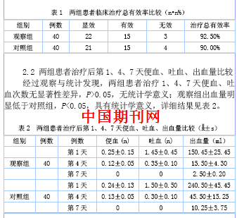 泮托拉唑治疗消化性溃疡合并上消化道出血的临床分析