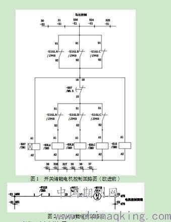 如图1所示为西门子3ap1-f1断路器储能控制回路图,开关正常