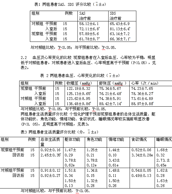 个性化护理干预在HIV感染患者围手术期的应用