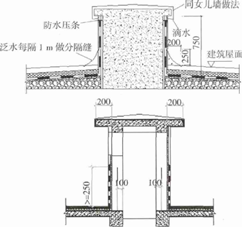 2 屋面排风道及设备基础做法    屋面排风道及设备基础四周设挡水沿