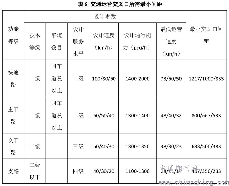 2025年新奥免资料