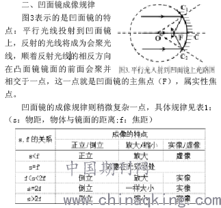 圆勺成像——球面镜成像规律