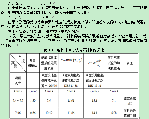 基在岩溶、孤石、深厚淤泥、卵石地质及桩基事