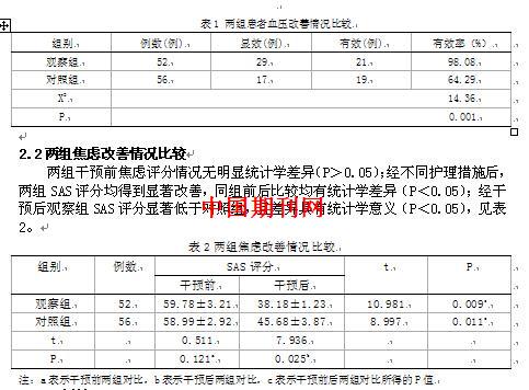 中医情志护理在高血压病患者中的应用研究
