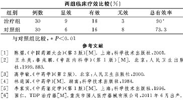 自拟方中药药酒外用治疗风湿性关节炎疗效观察