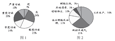 关于高中政治课教学基本模式探究的专升本毕业论文范文