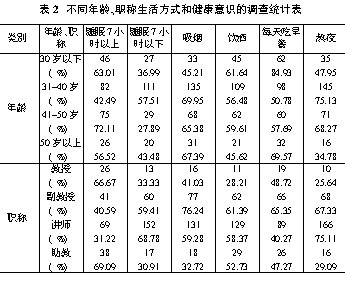 陕西 人口比例_陕西人口