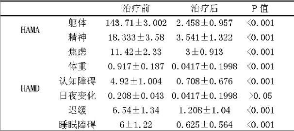 曲谱薇薇_海贼王薇薇(3)