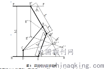 连杆机构运动的原理是什么_齿轮连杆机构运动简图