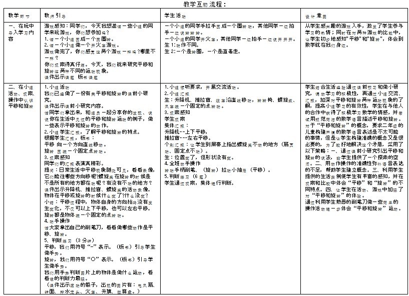 小学二年级数学教学反思激发学生的学习兴趣