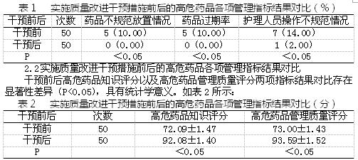 对gdp评价提出改进的措施_考的全会蒙的全对图片