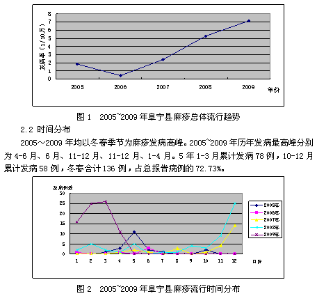 冀人口发2005 13号_逾13亿人已纳入基本医保 6亿人享基本养老保险