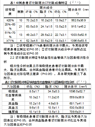 CT动脉成像在颈动脉斑块特征与缺血性脑血管