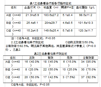 奥曲肽是人工合成的高效生长抑素,能够抑制胃酸,胆汁,胃