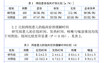 静脉注射阿奇霉素与布地奈德雾化吸入治疗婴幼