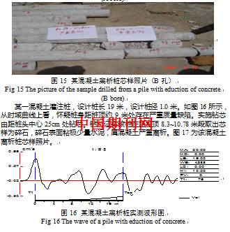银川  750001           摘要:低应变反射波法是目前人们所公认的
