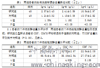 淋巴论人口_淋巴肿大图片(3)